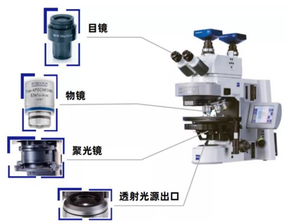 武汉蔡司武汉光学显微镜